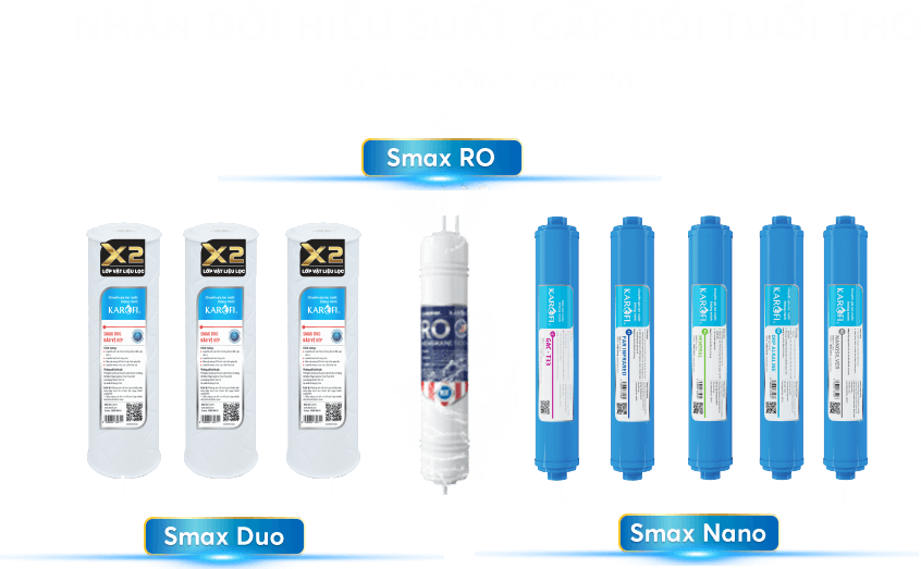 kiem-soat-chat-luong-nuoc-karofi-360
